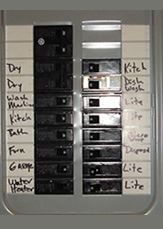 Fuse Box